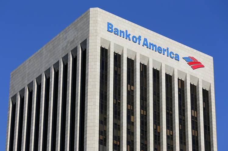 MyBenefitsResources BankofAmerica com – BOA My Benefits