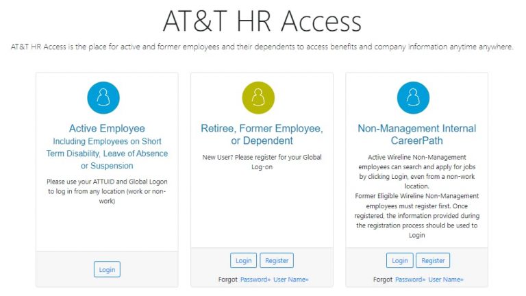 HrOneStop ATT Login for AT&T HR Access Employee Support